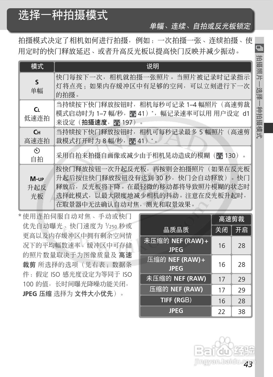 尼康D2Xs数码相机使用说明书:[6]
