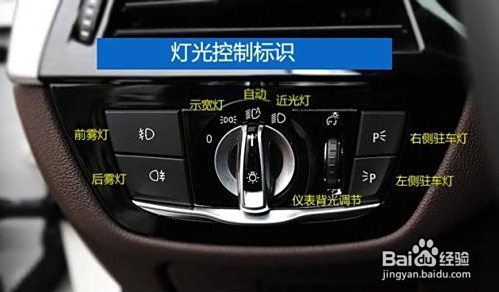 宝马5系灯光按键图解