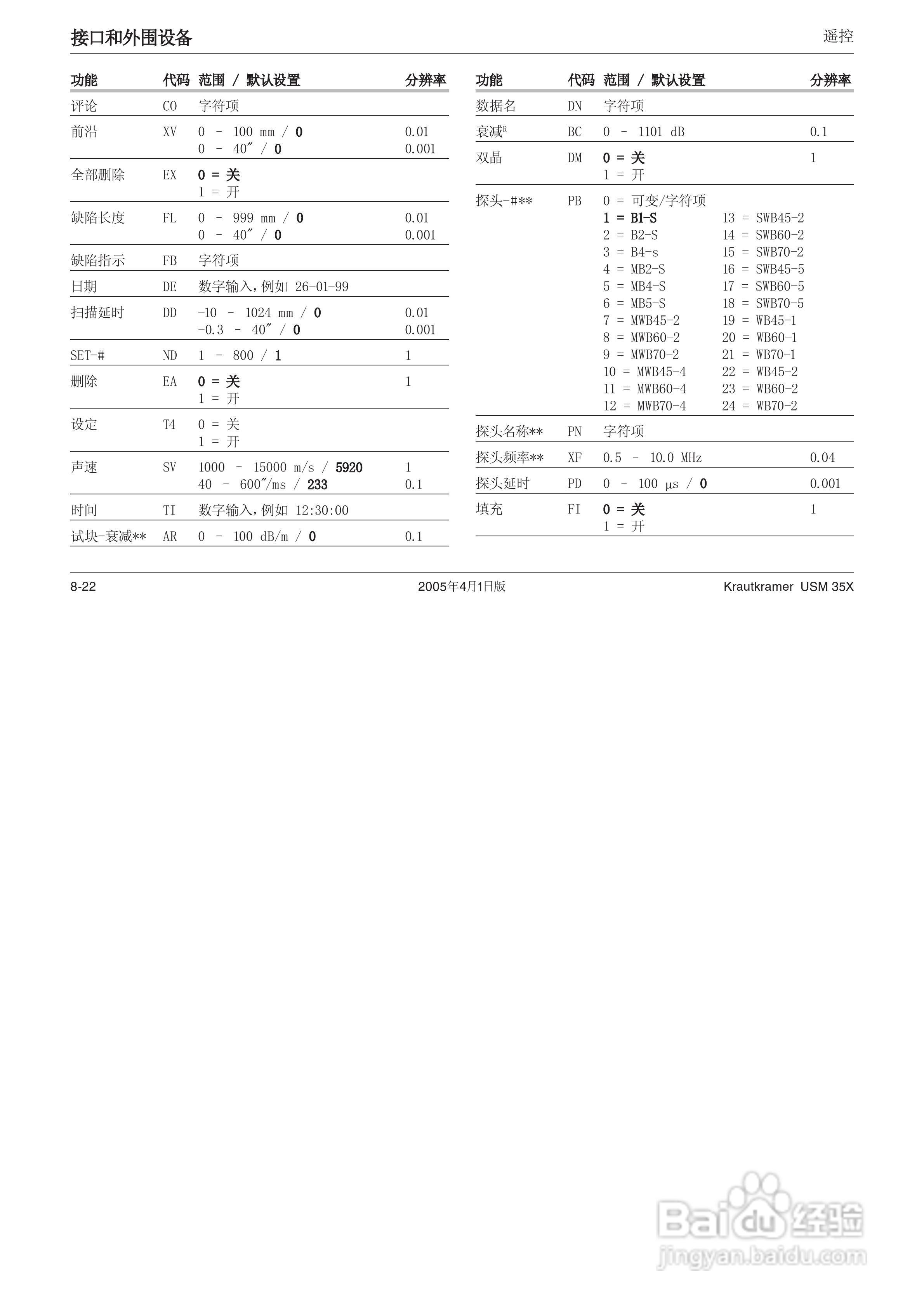 超声波探伤仪USM35XDAC中文操作手册:[18]
