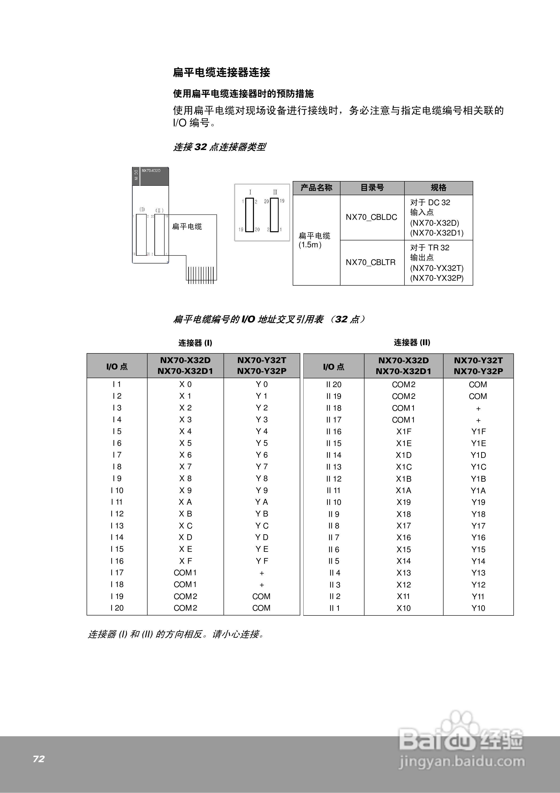 OEMa xNX70系列控制器用户手册:[8]