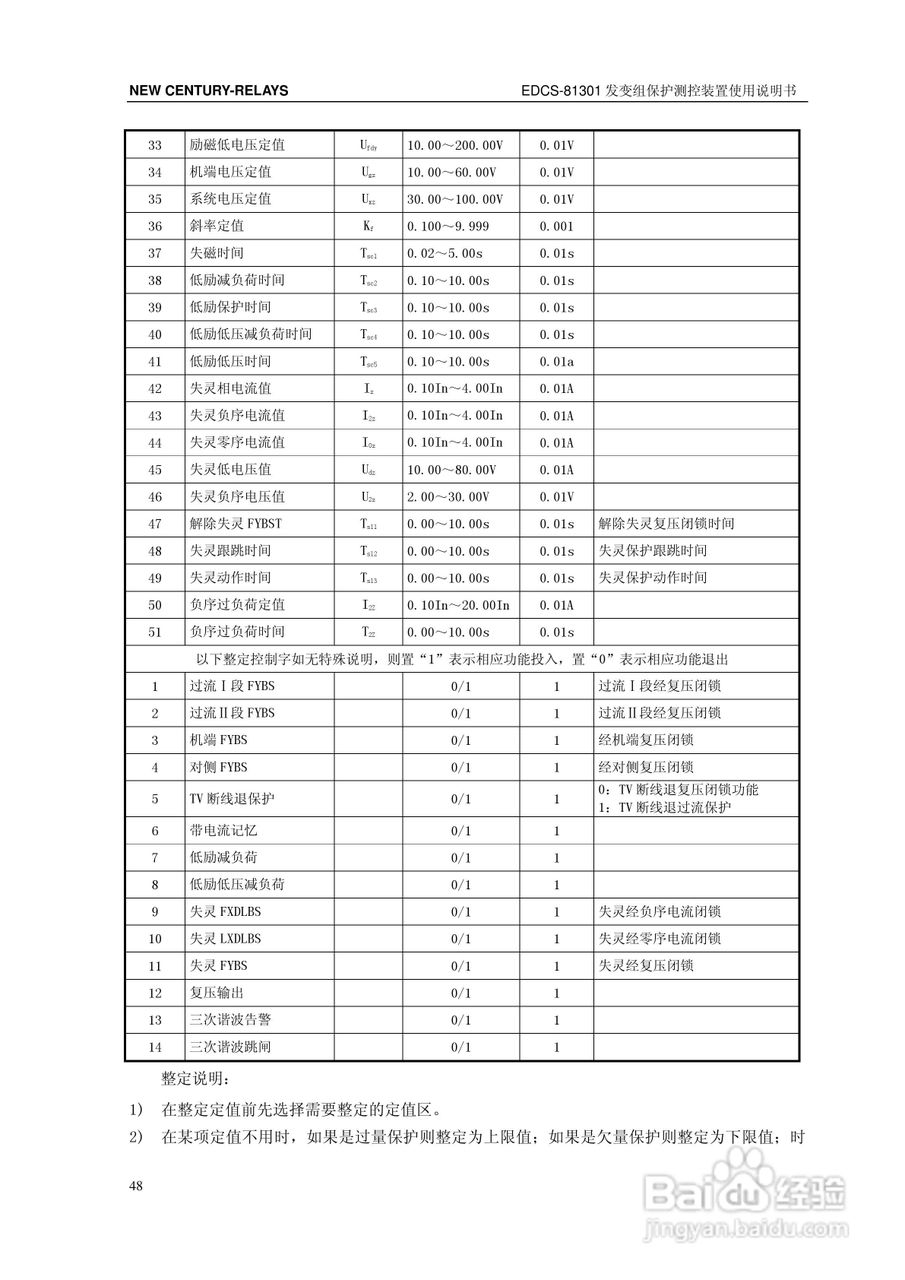 新世纪EDCS-81302发变组保护测控装置说明书:[6]