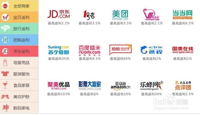 网上购物攻略：[1]网购返利之聚来宝