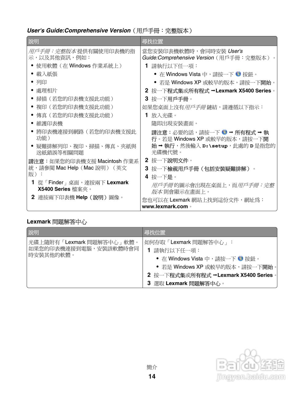 LEXMARK X5400系列打印机用户手册:[2]