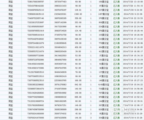 网购省钱经验分享