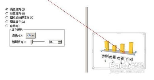 如何做透明ppt柱形图表