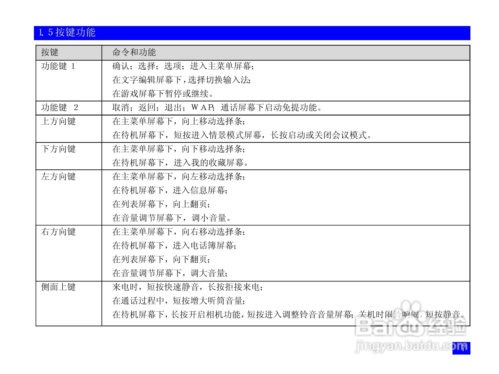NEC N3105手机使用说明书:[2]