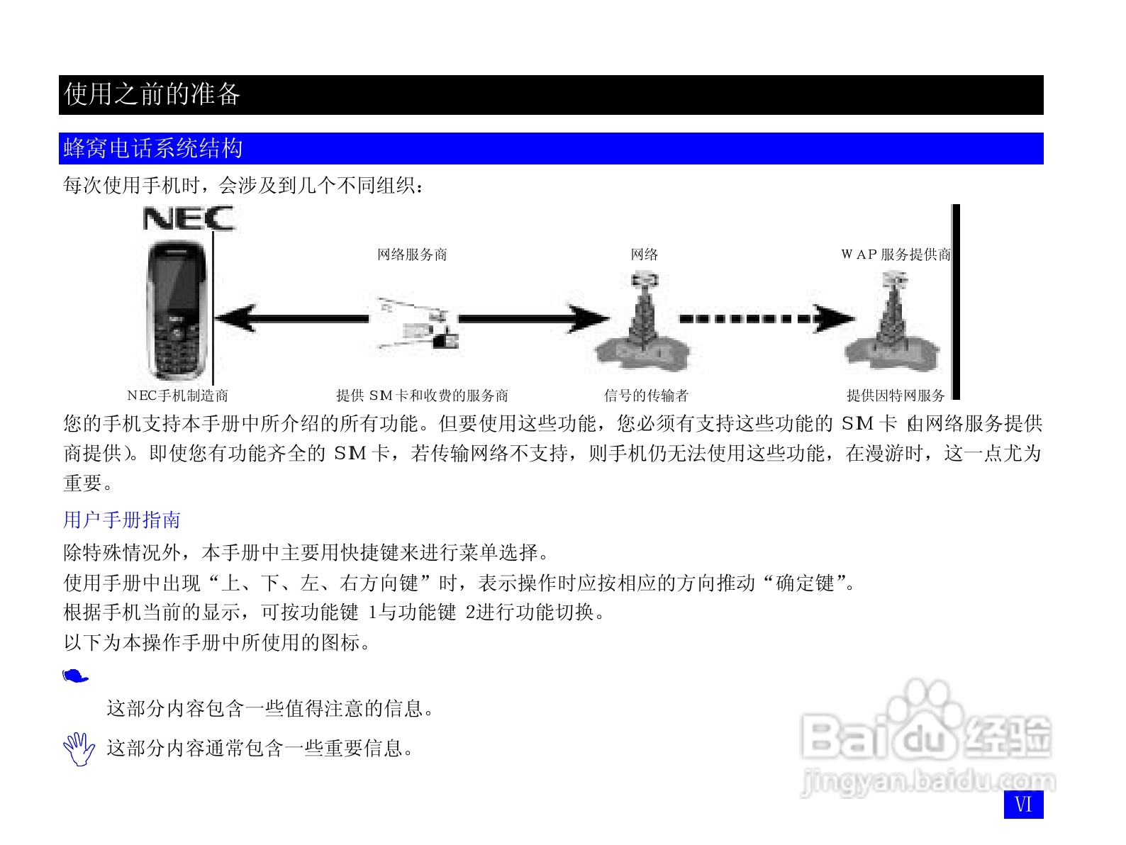 NEC N3105手机使用说明书:[1]