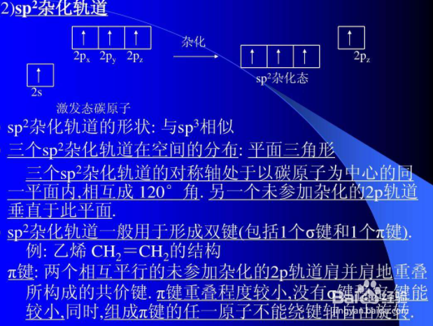 配合物怎么看杂化类型