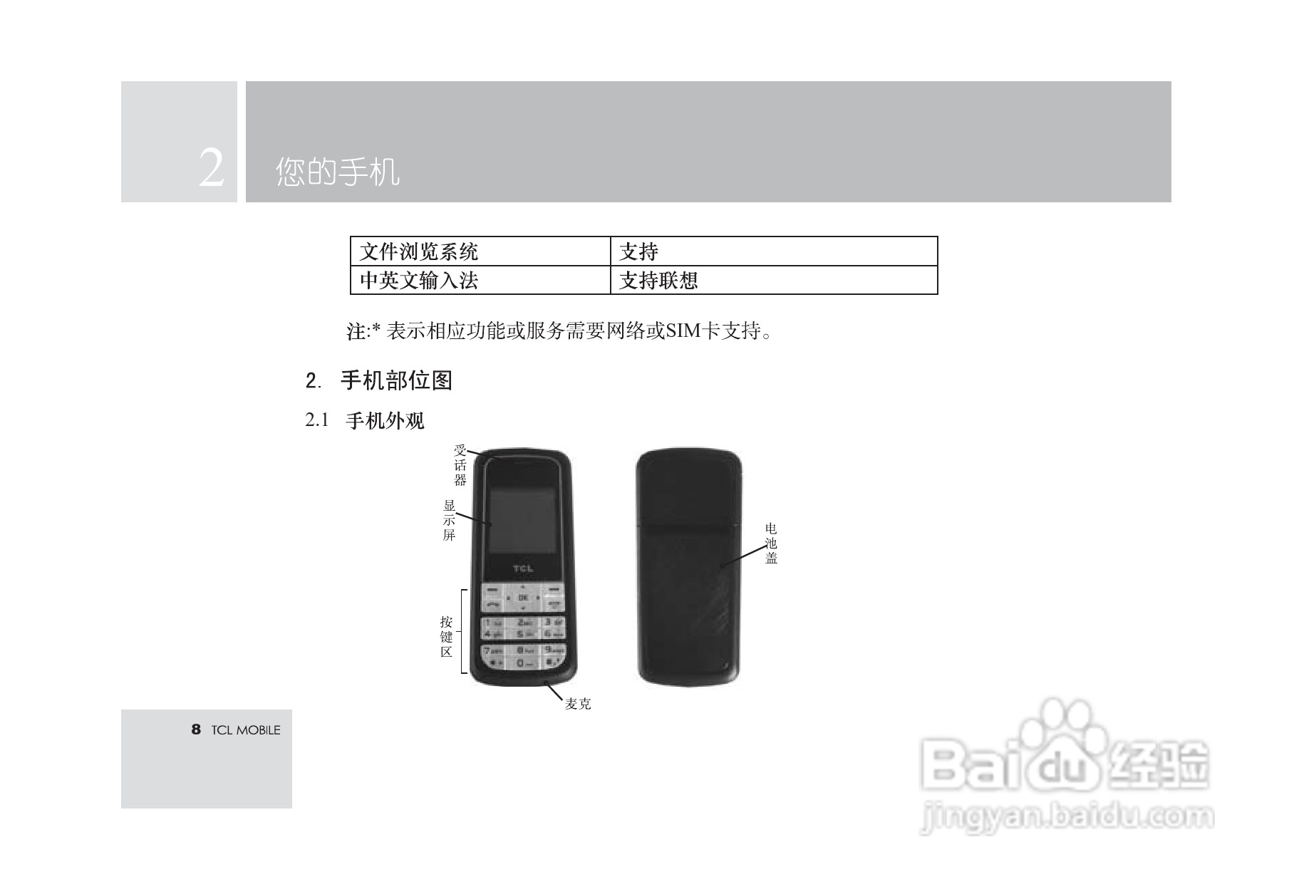 TCL T18手机使用说明书:[1]