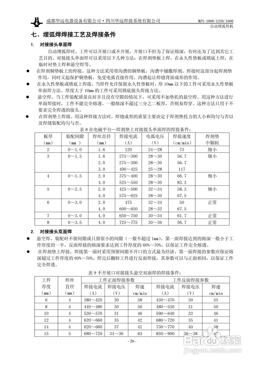 华远MZS-1250自动埋弧焊机使用说明书:[3]