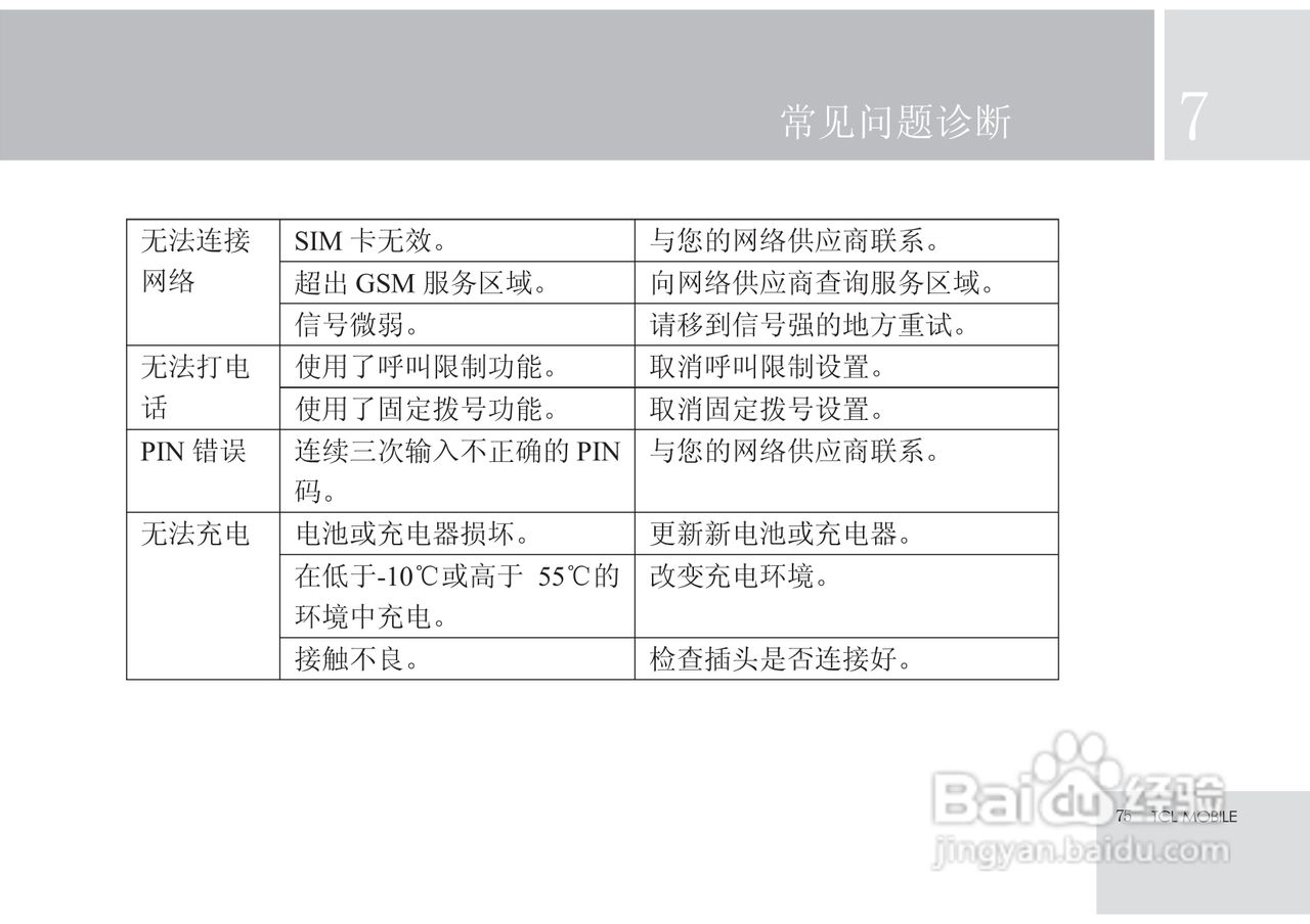 TCL X7手机使用说明书:[8]