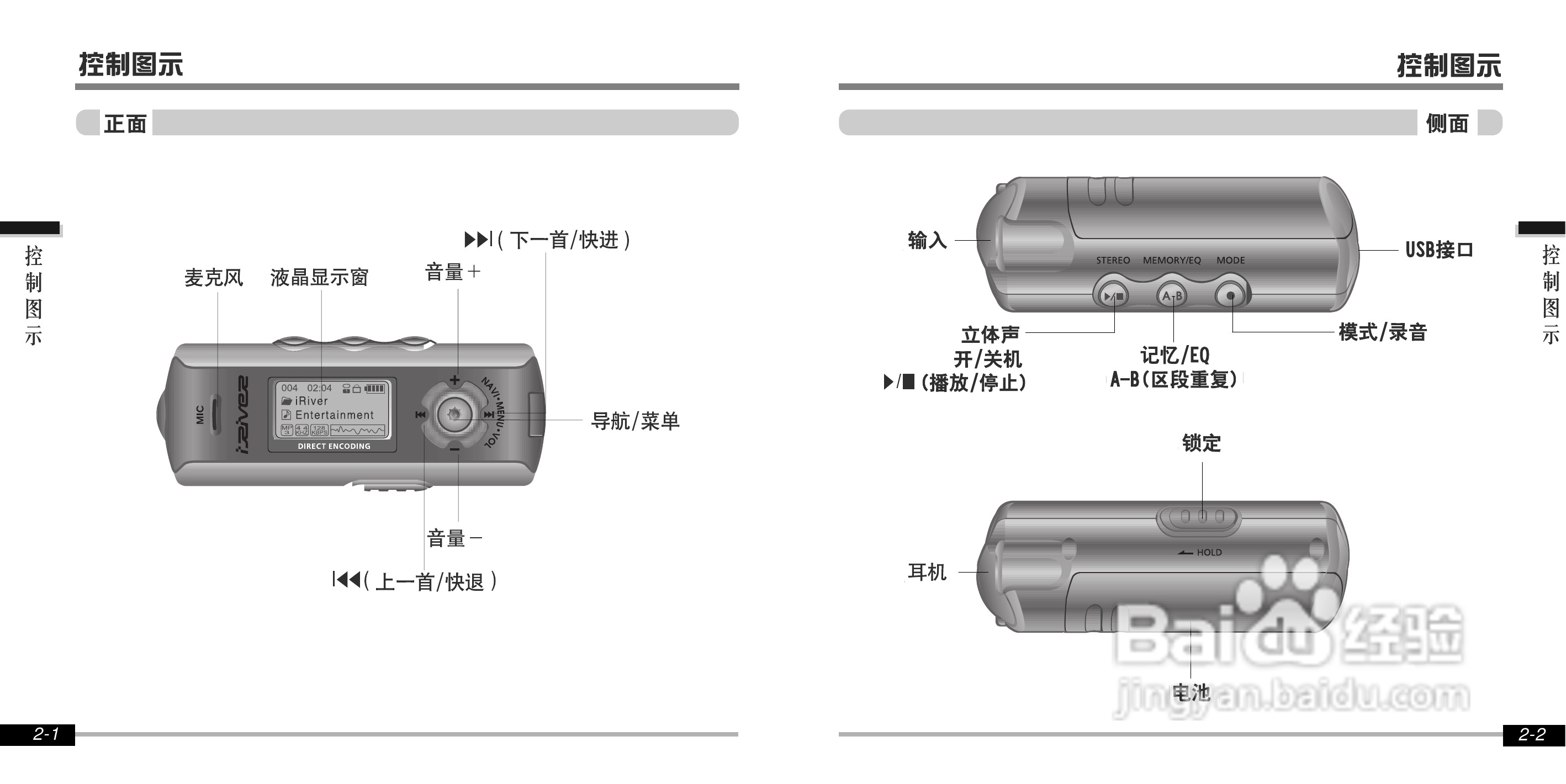 艾利和iFP-700 MP3播放器使用说明书:[1]
