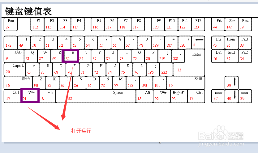 win10快捷键用法大全