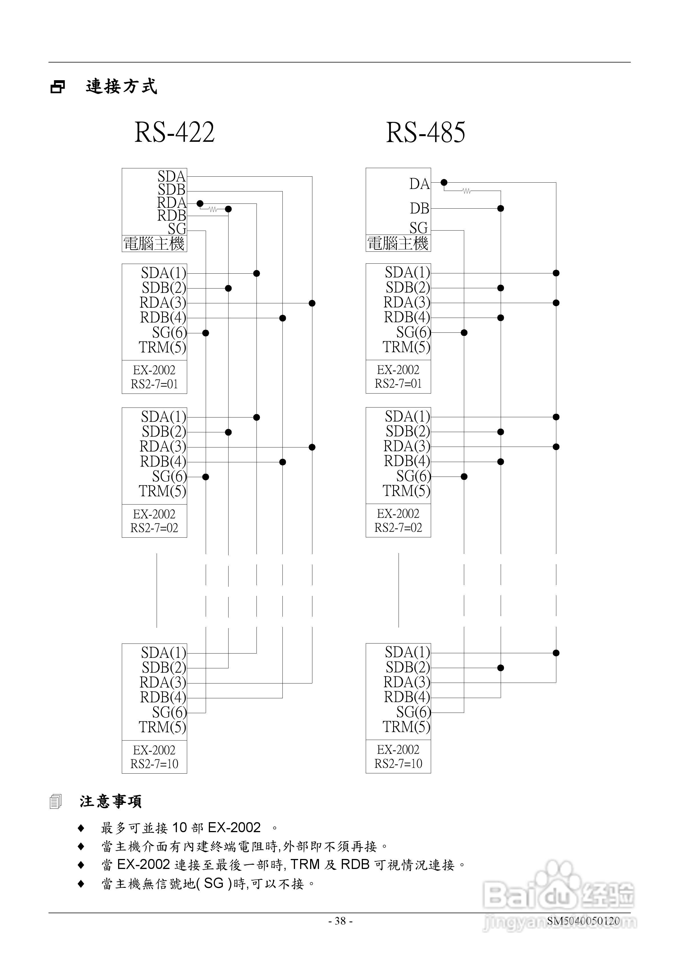 英展EX2002仪表说明书:[4]