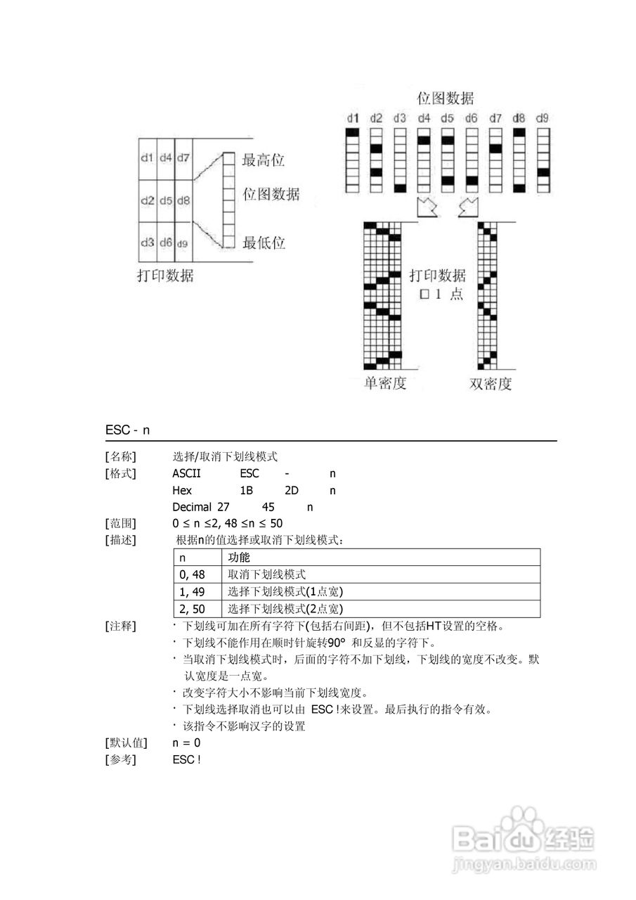 思普瑞特SP-EU58嵌入打印单元说明书:[3]