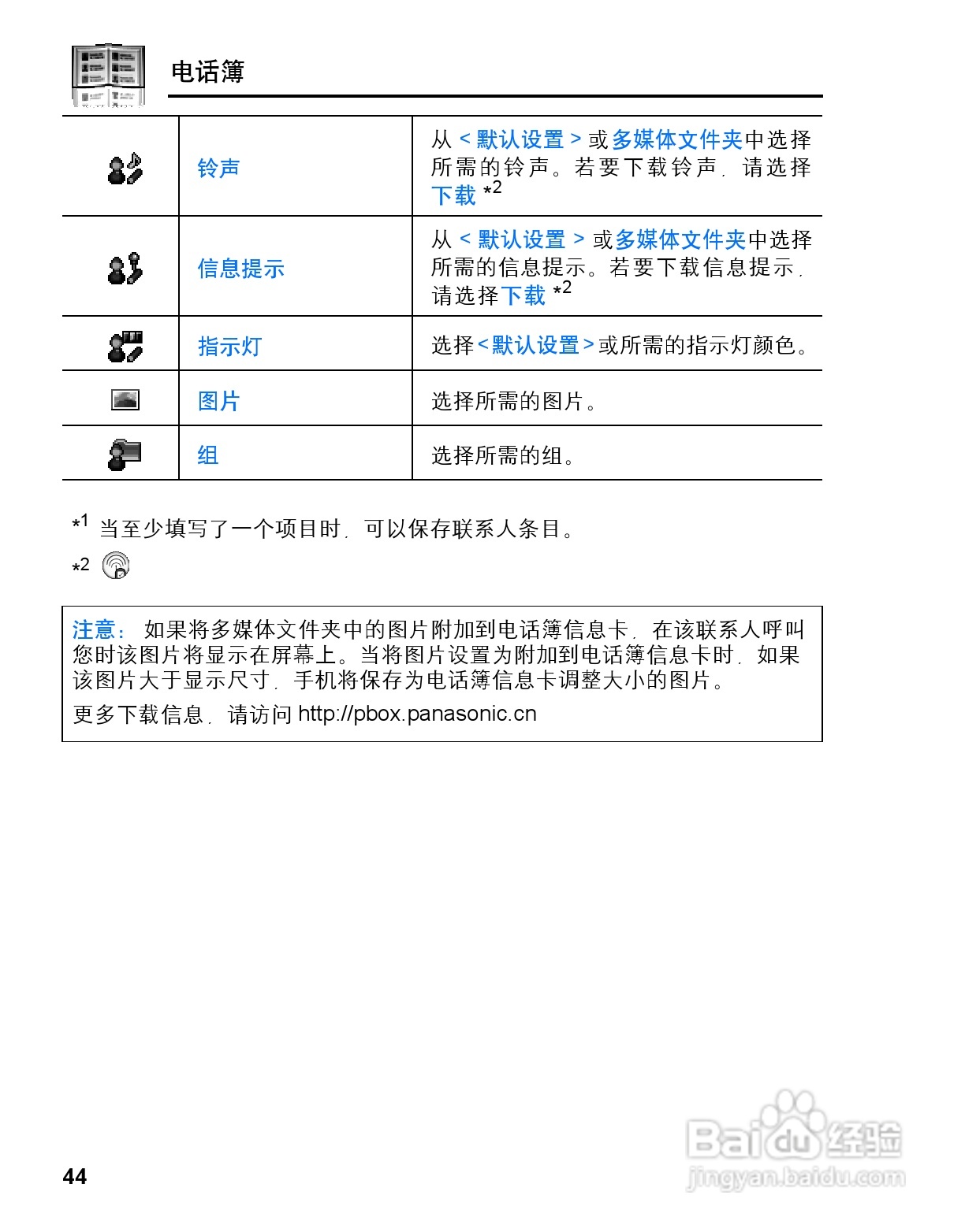 松下vs3手机使用说明书:[5]