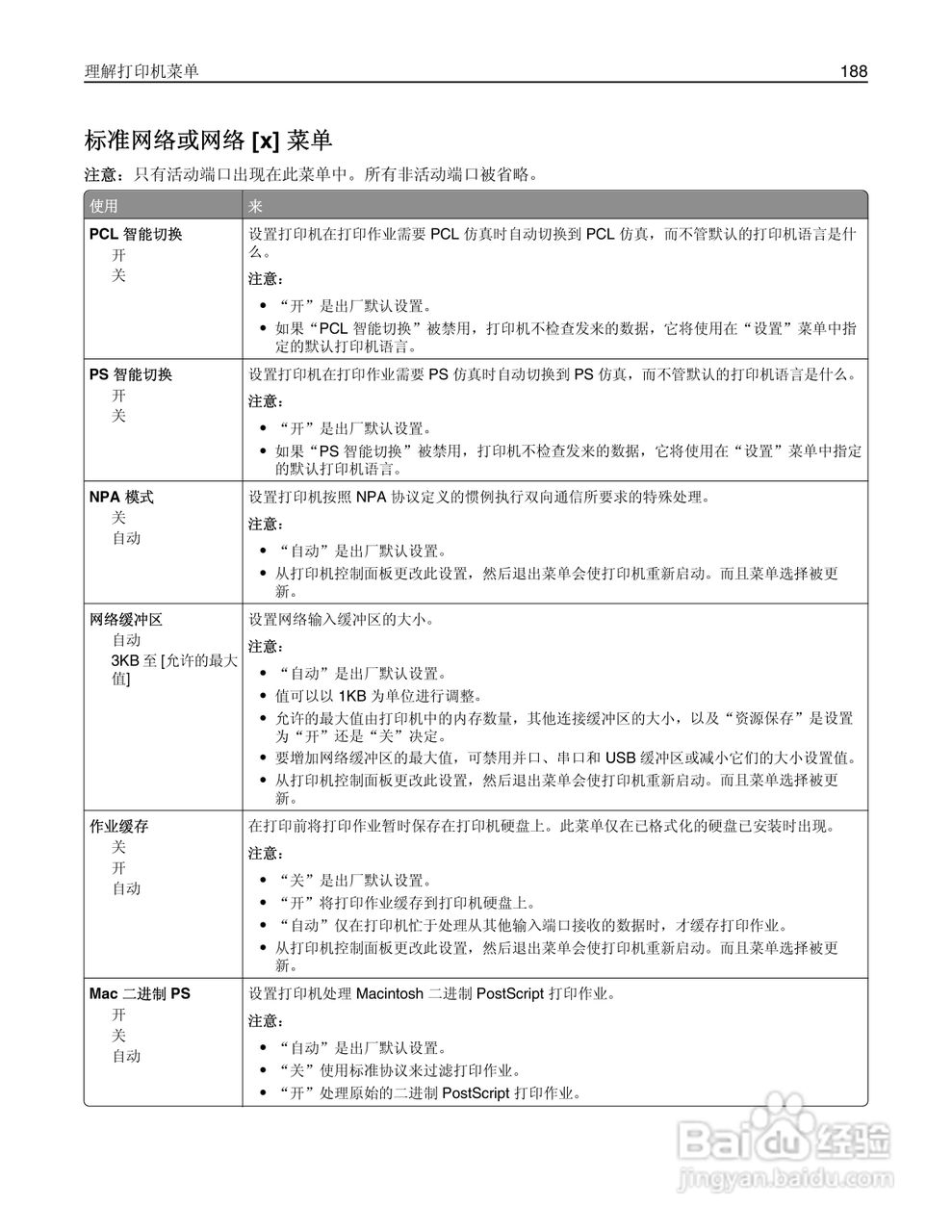 利盟Lexmark MS810打印机说明书:[19]