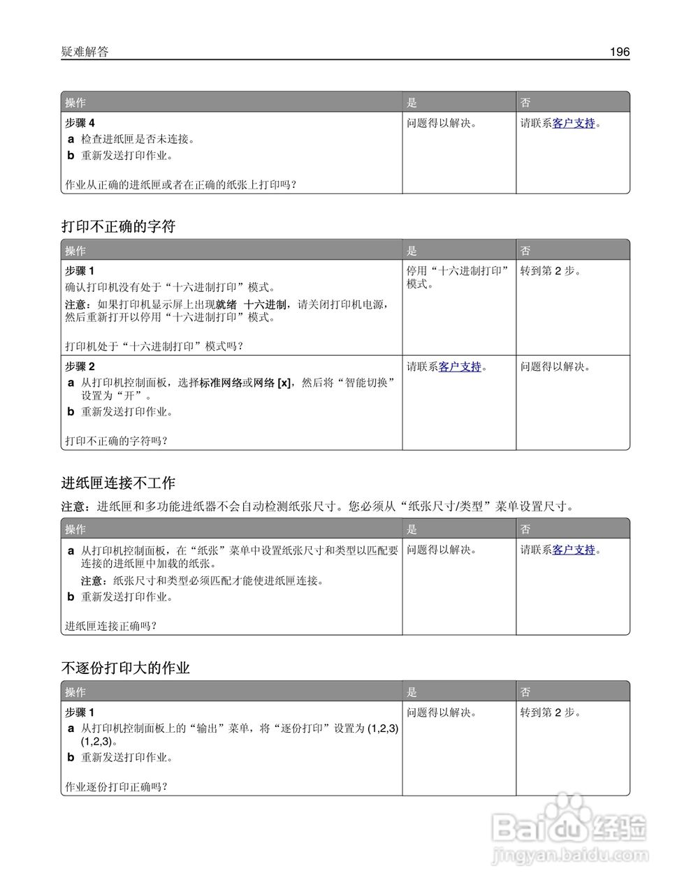 利盟Lexmark MS610de打印机说明书:[20]