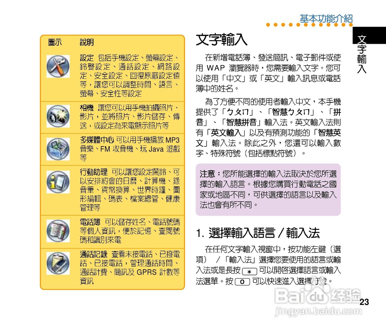 华硕手机V80型说明书:[3]