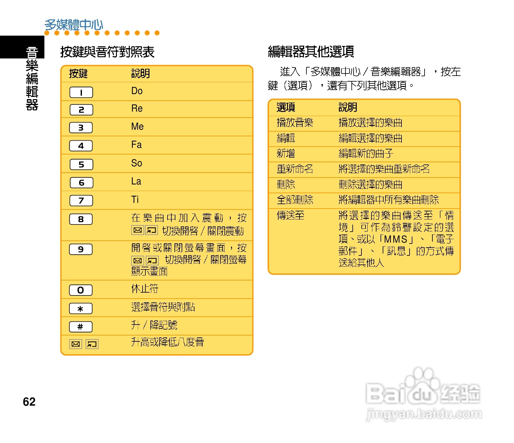 华硕手机V75型说明书:[7]