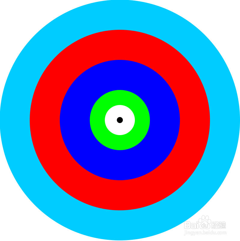 <b>如何使用SVG中的circle标签绘制六色圆环图</b>