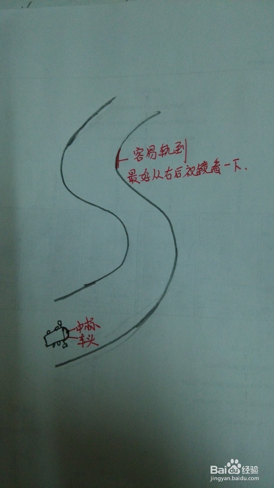 驾照考试科目二注意事项