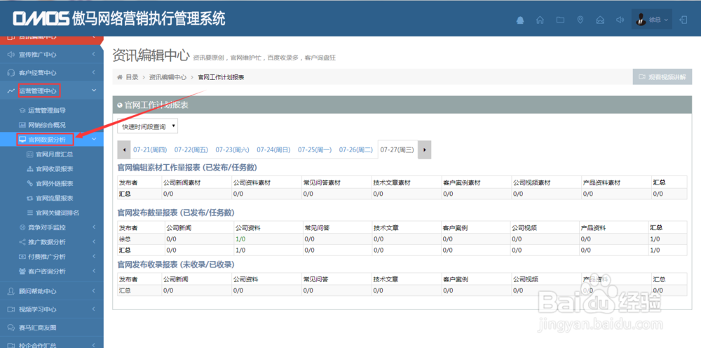 企业如何开始做网络营销？