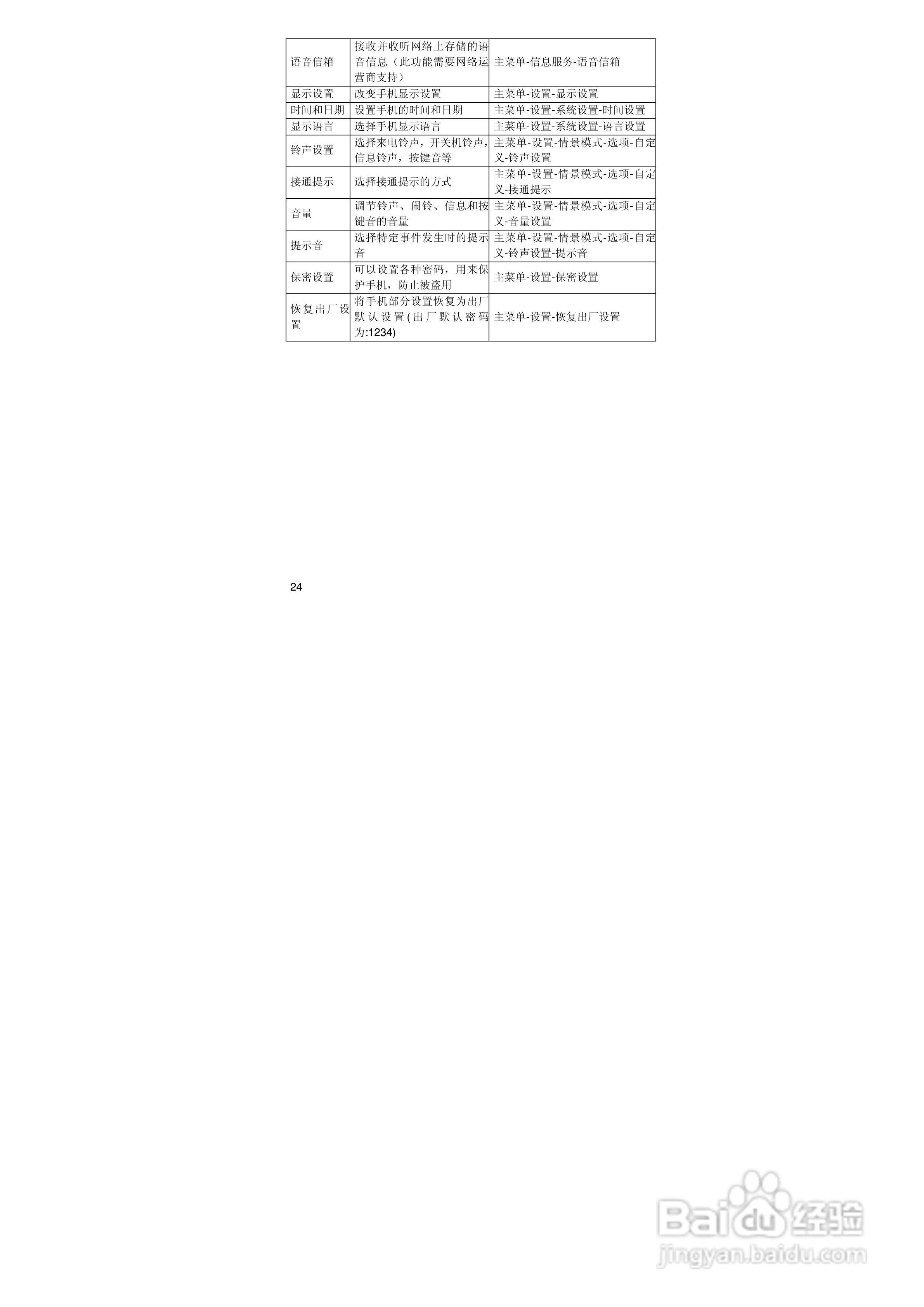联想S62手机使用说明书:[3]