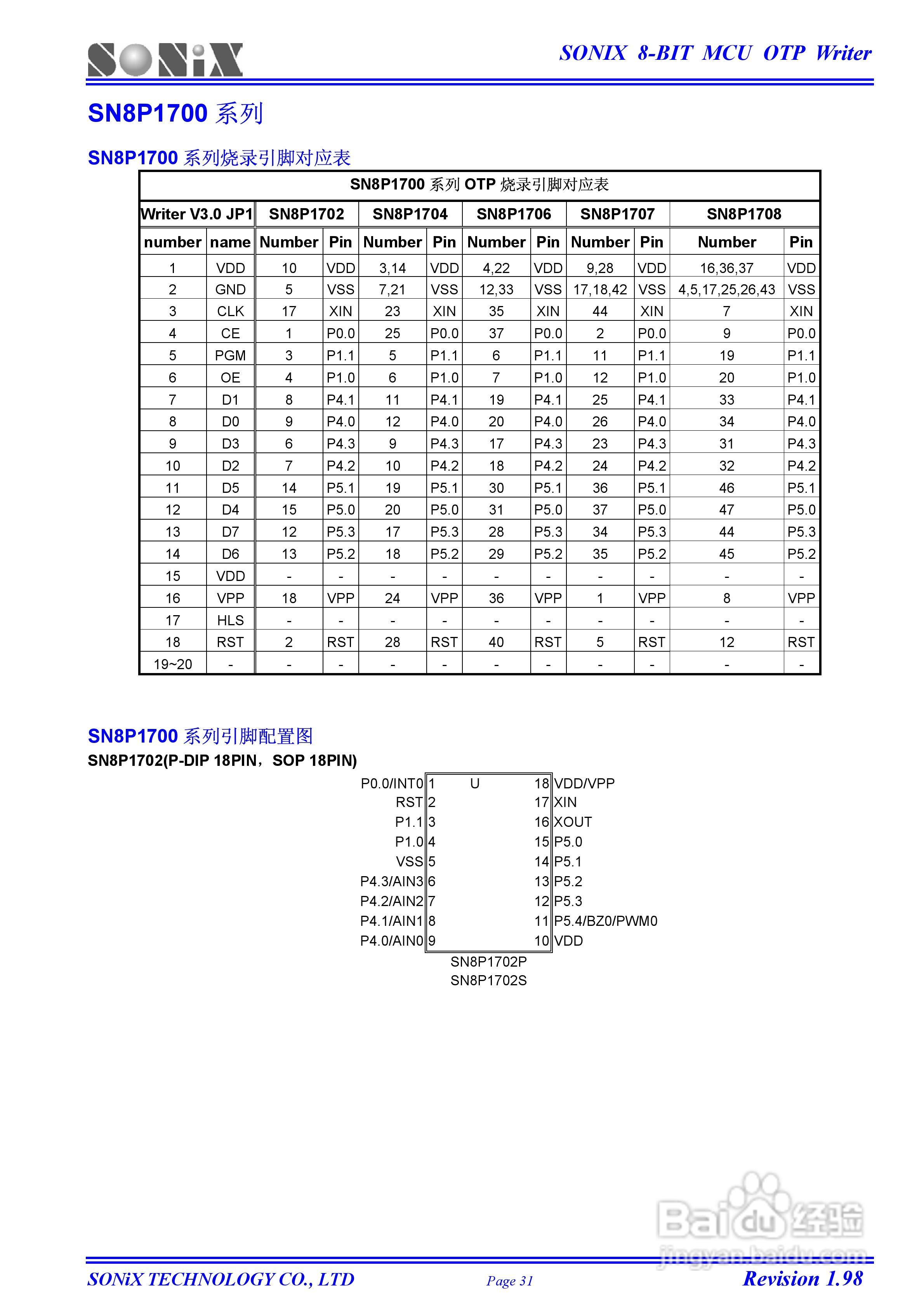 SONIX 8位OTP型单片机烧录器操作说明书:[4]