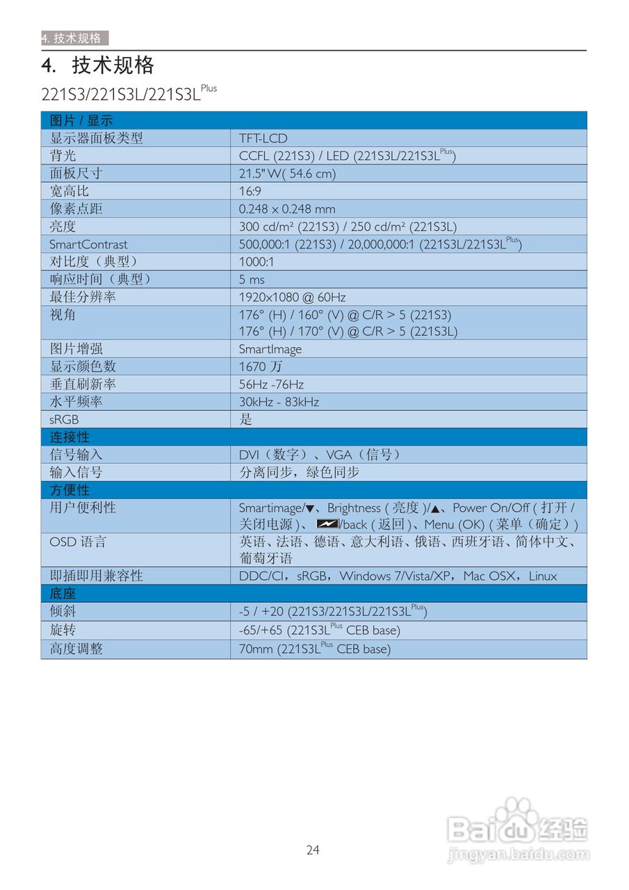 飞利浦221S3SB/93液晶显示器使用说明书:[3]