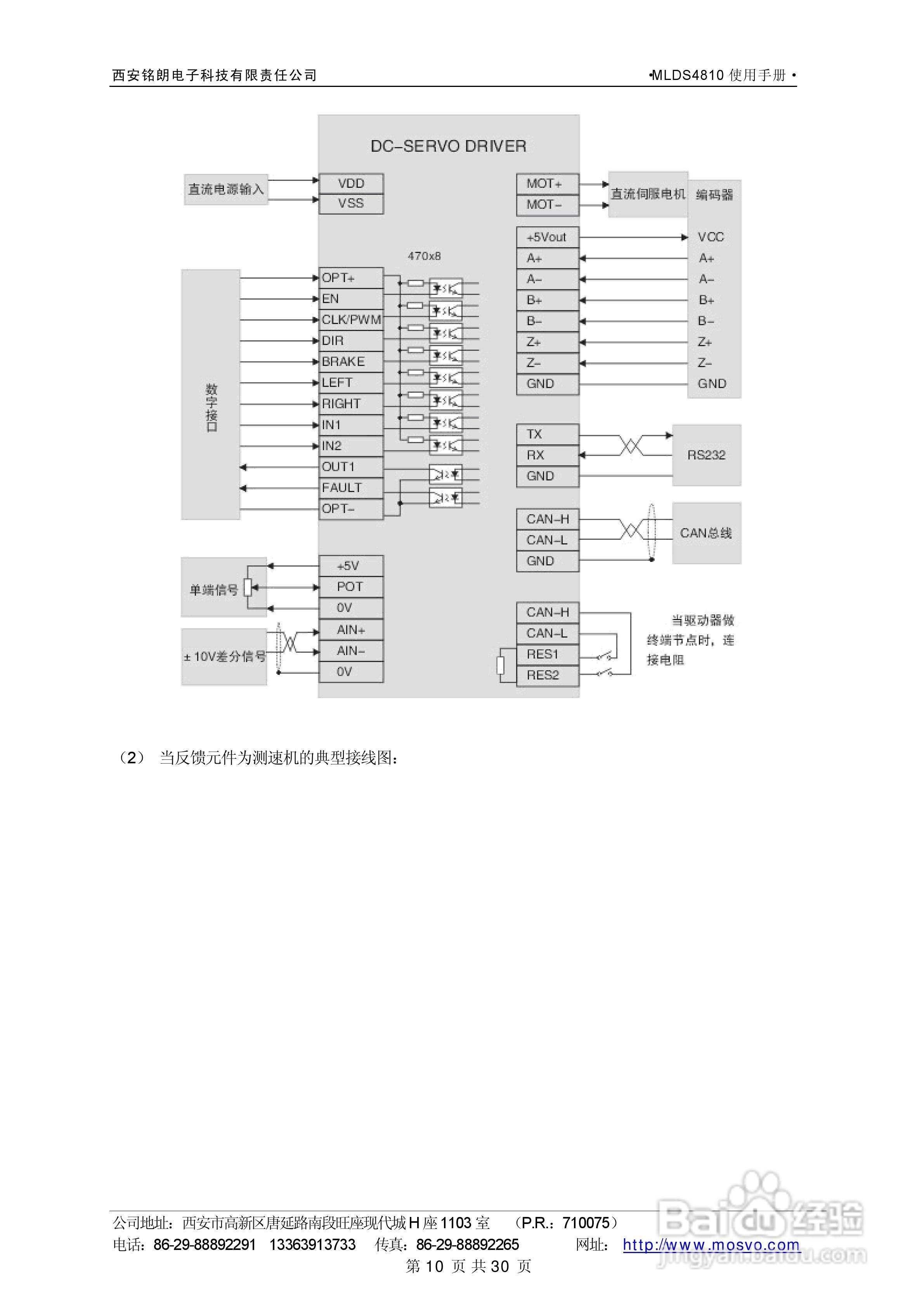 铭朗科技MLDS4810直流伺服驱动器说明书:[2]