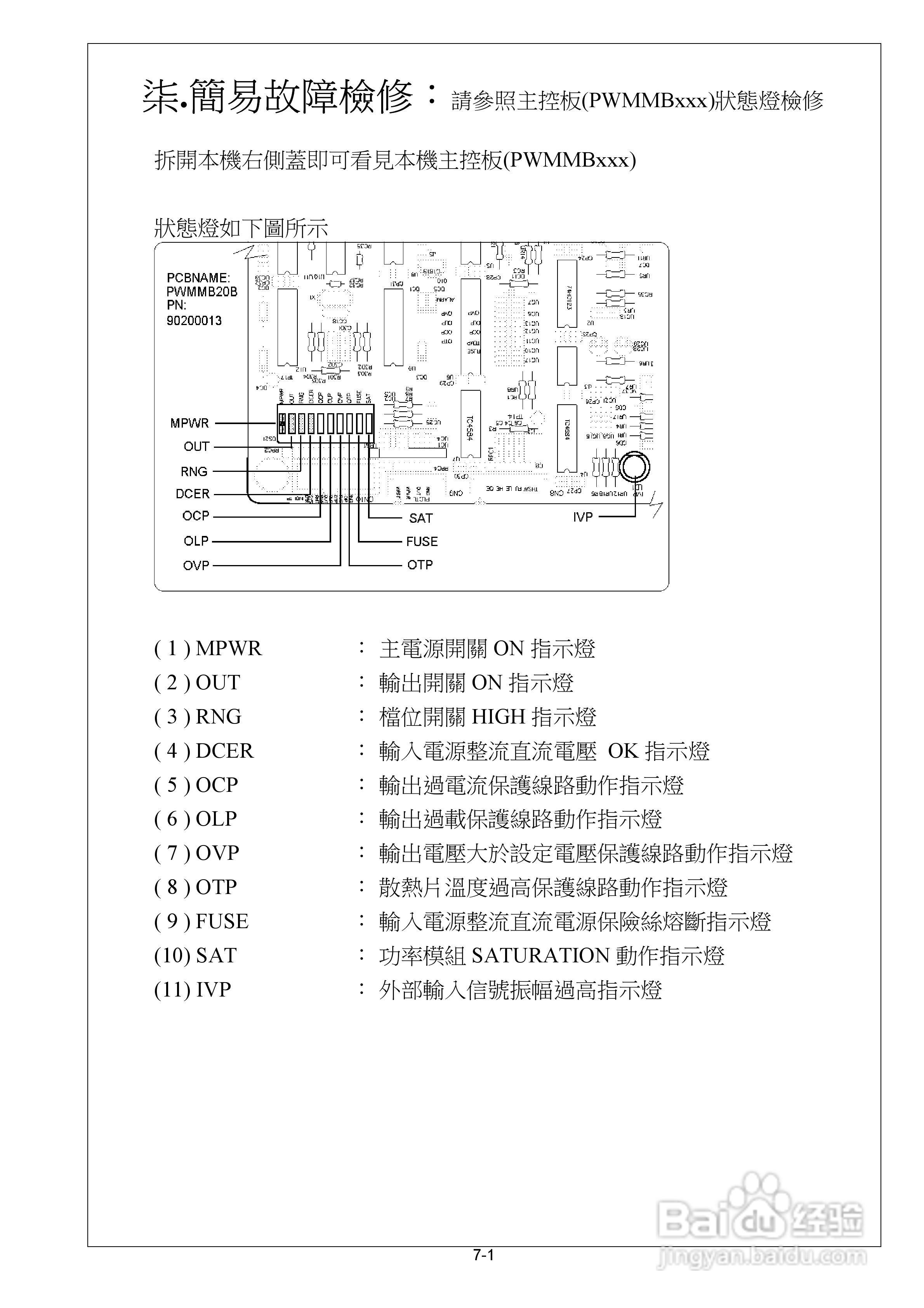 CIF-KA系列交流电源供应器操作手册:[2]