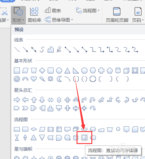 Word怎么插入流程图:直接访问存储器