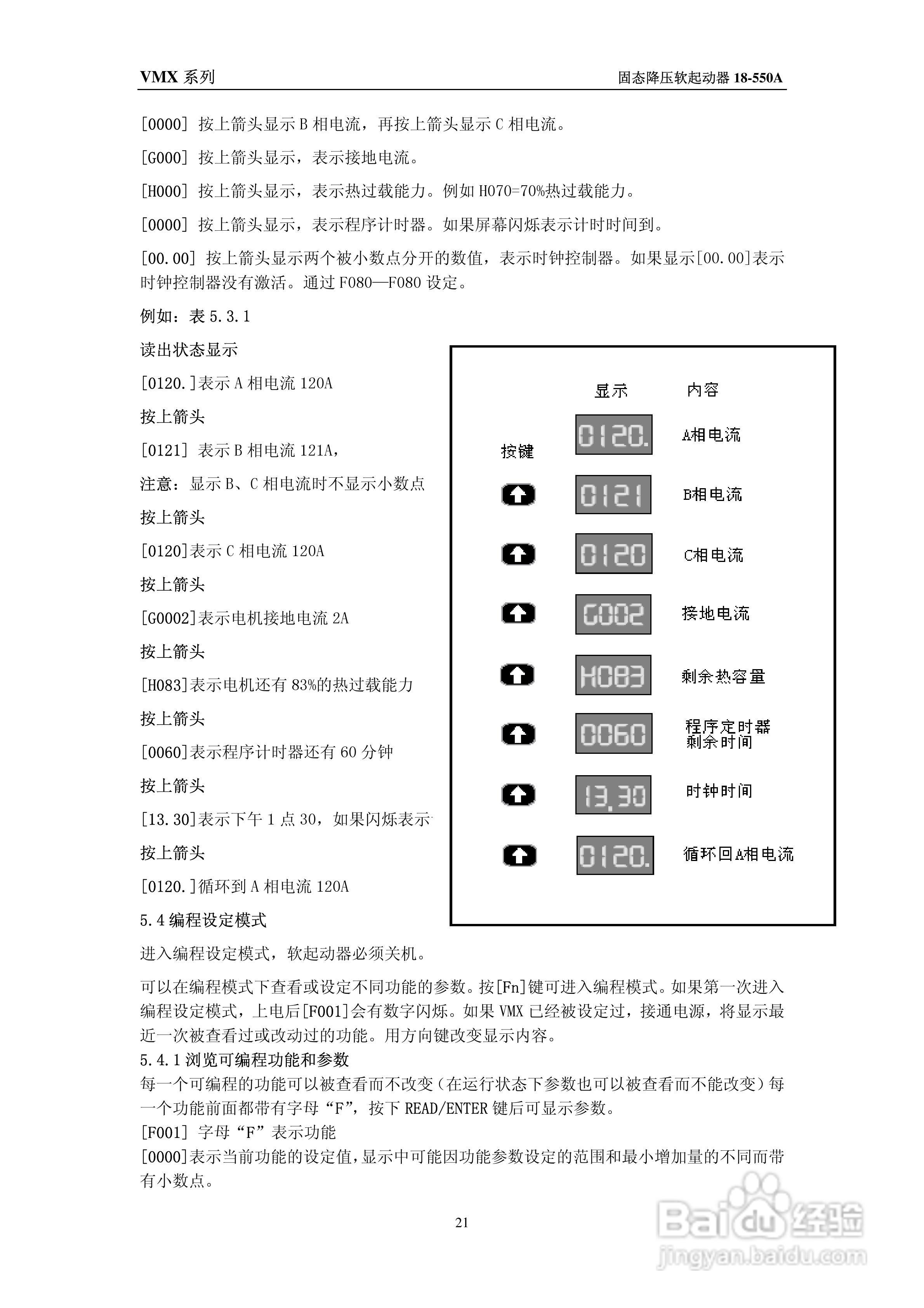 摩托托尼VMX软起动器中文说明书:[3]