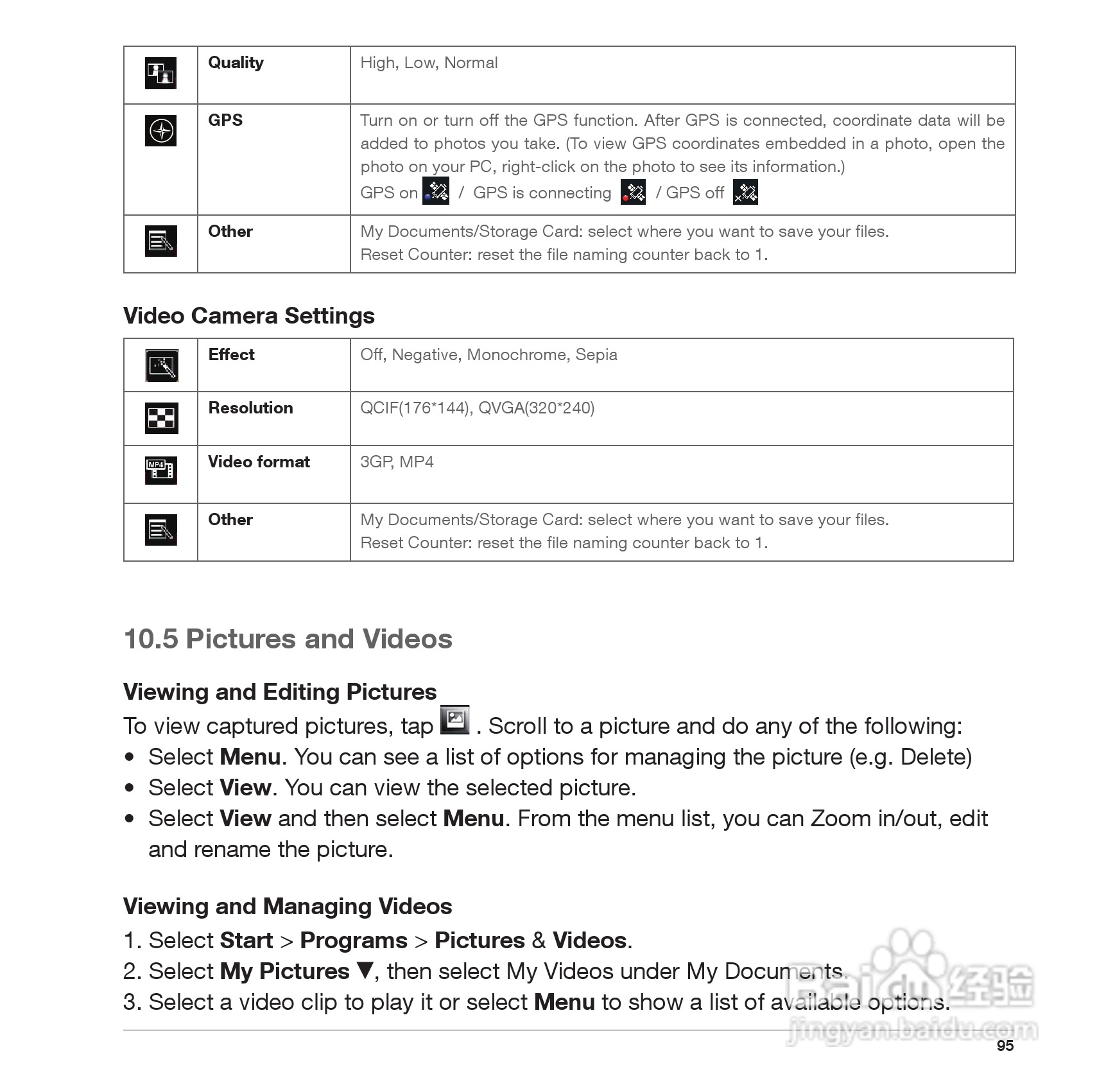 Pharos PTL117手机使用说明书:[10]