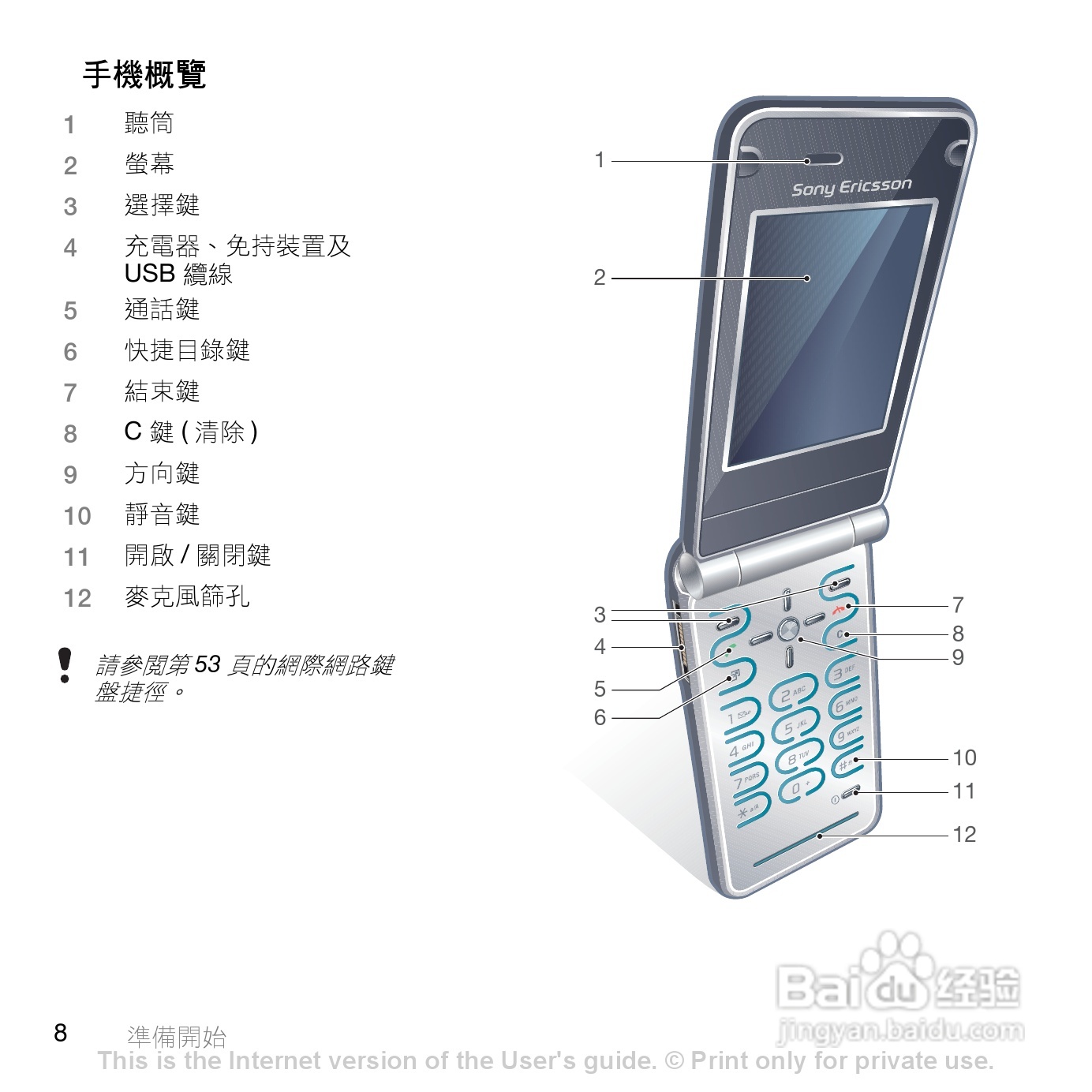 索尼爱立信Z770i手机使用说明书:[1]