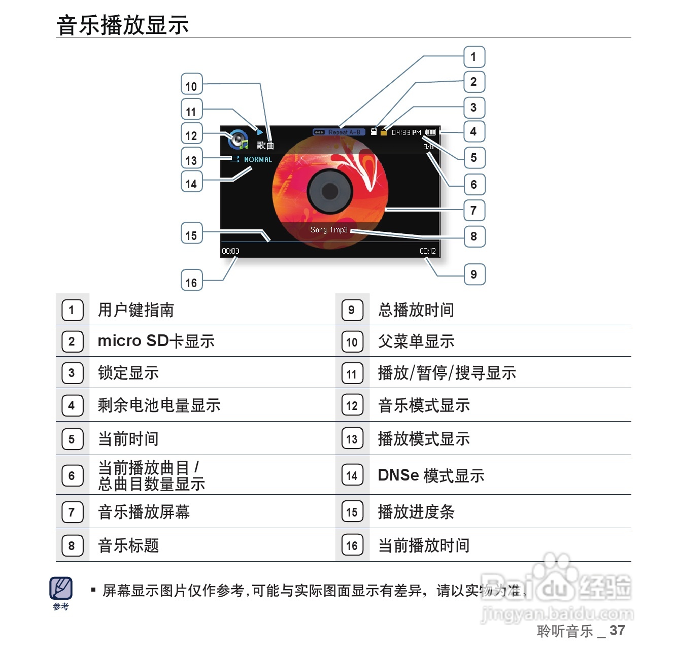 三星YP-CP3AW MP4播放器使用说明书:[4]