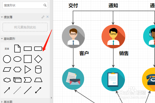 产品项目计划流程图模板分享