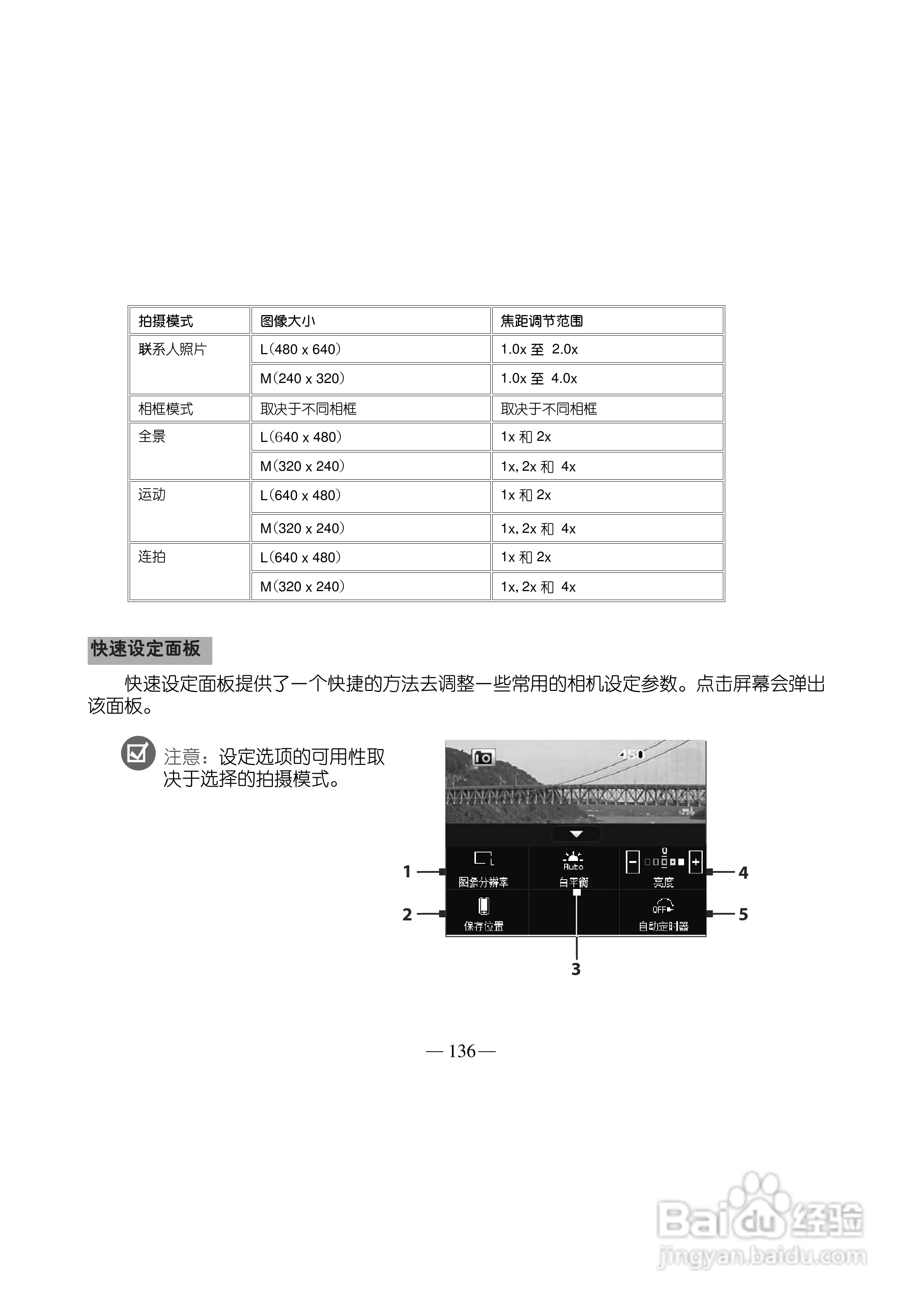 多普达S500手机使用说明书:[15]