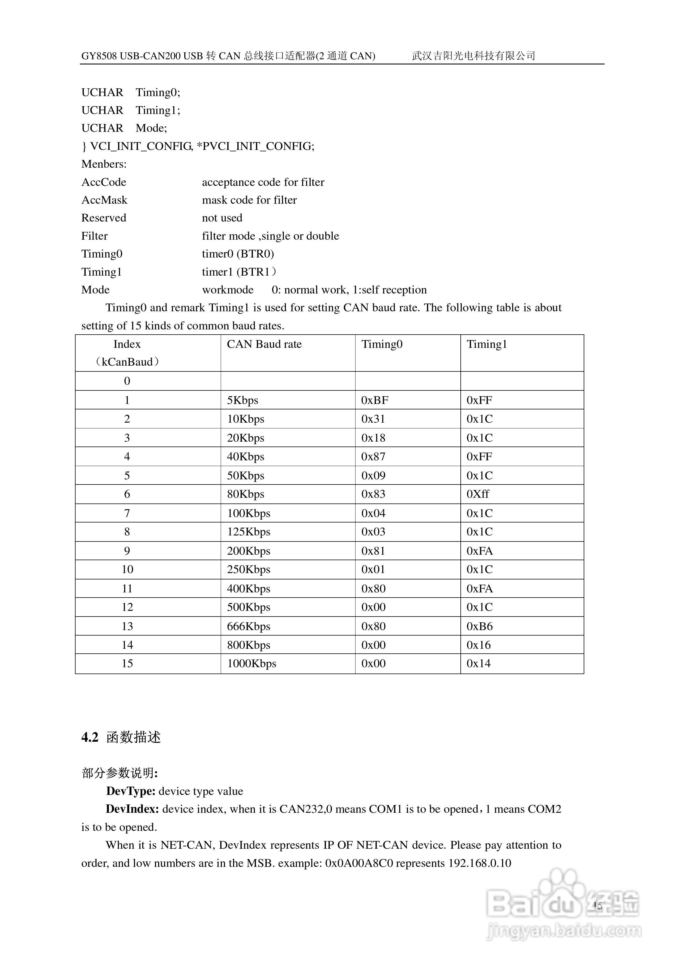 吉阳光电GY8508 USB-CAN200 CAN总线适配器用户使用说:[2]