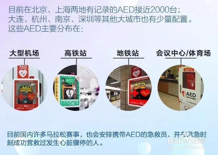 心脏骤停正确抢救方法,心源性猝死黄金4分钟