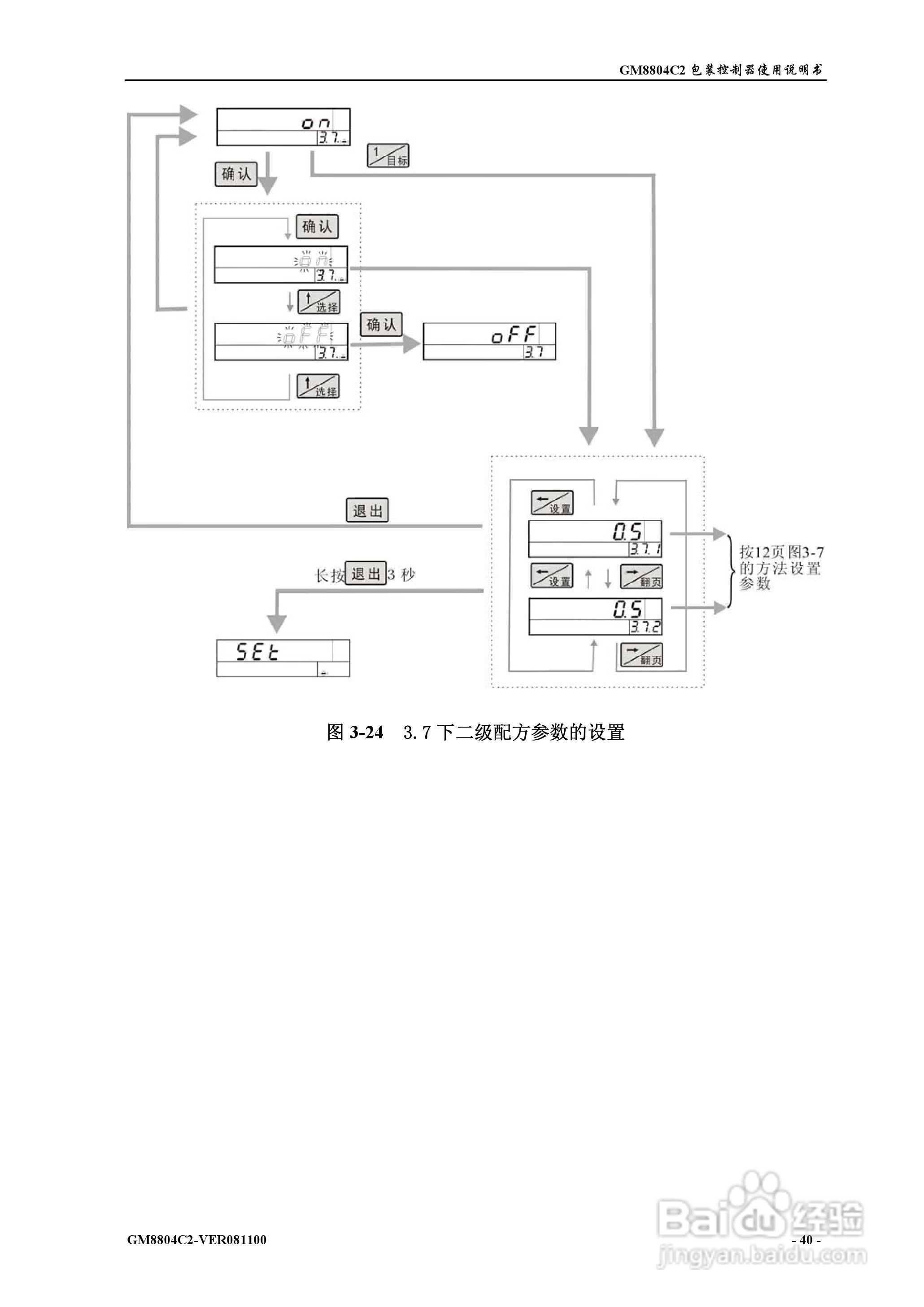 杰曼GM8804C2包装控制器使用说明书:[5]