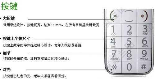 首信雅器S728老人机使用教程