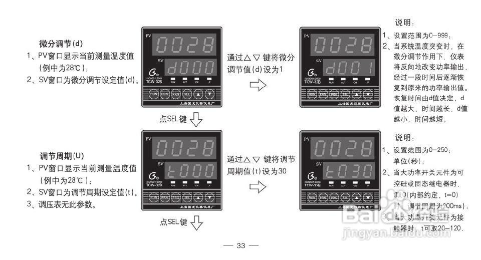 TCW-32B智能化数显温控仪使用说明书:[4]