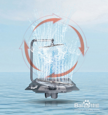 如何解决夫妻的洗碗矛盾