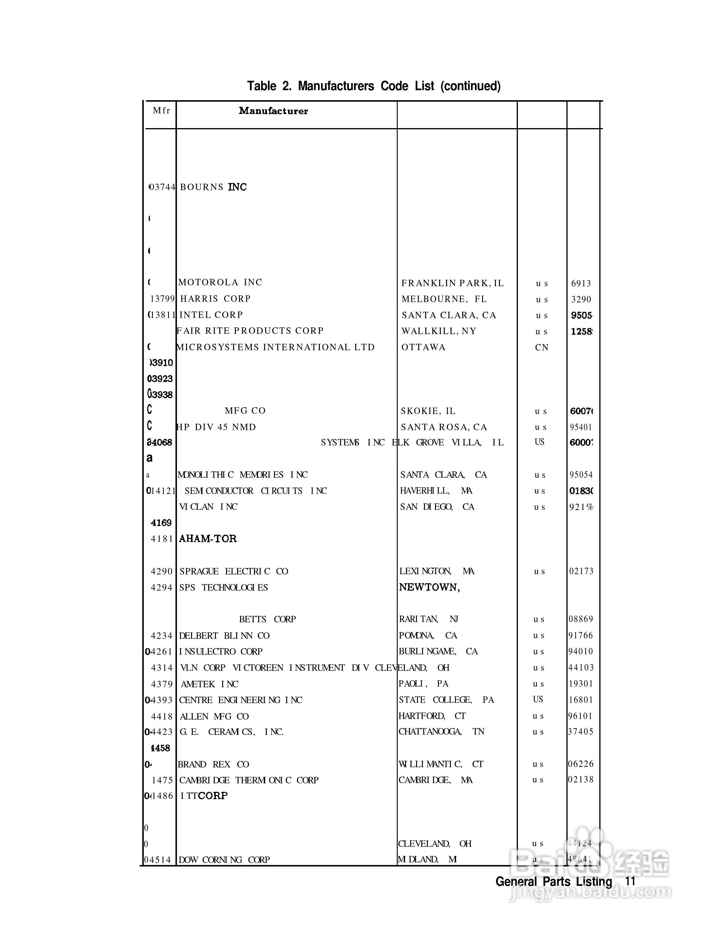 HP 85662A频谱分析仪使用说明书:[57]