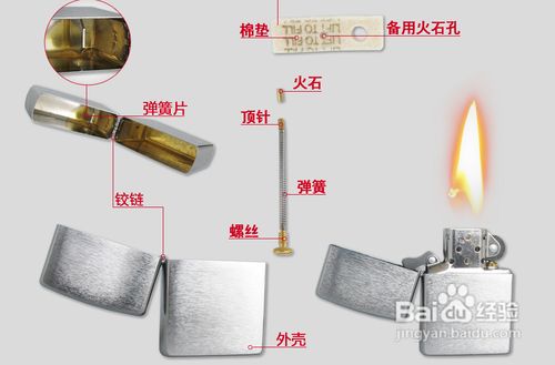 鉴别真假 Zippo打火机真假鉴别 视频版 百度经验 鉴别真假 Zippo打火机真假鉴别 视频版 百度经验