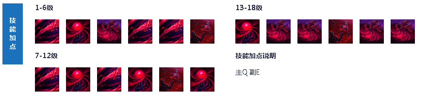 LOL猩红收割者 S6弗拉基米尔出装加点符文