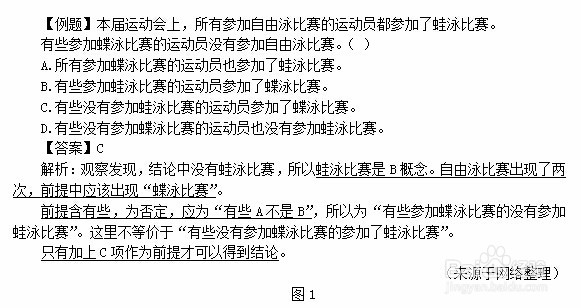 国考四川公务员考试行测前提型三段论题怎么解答