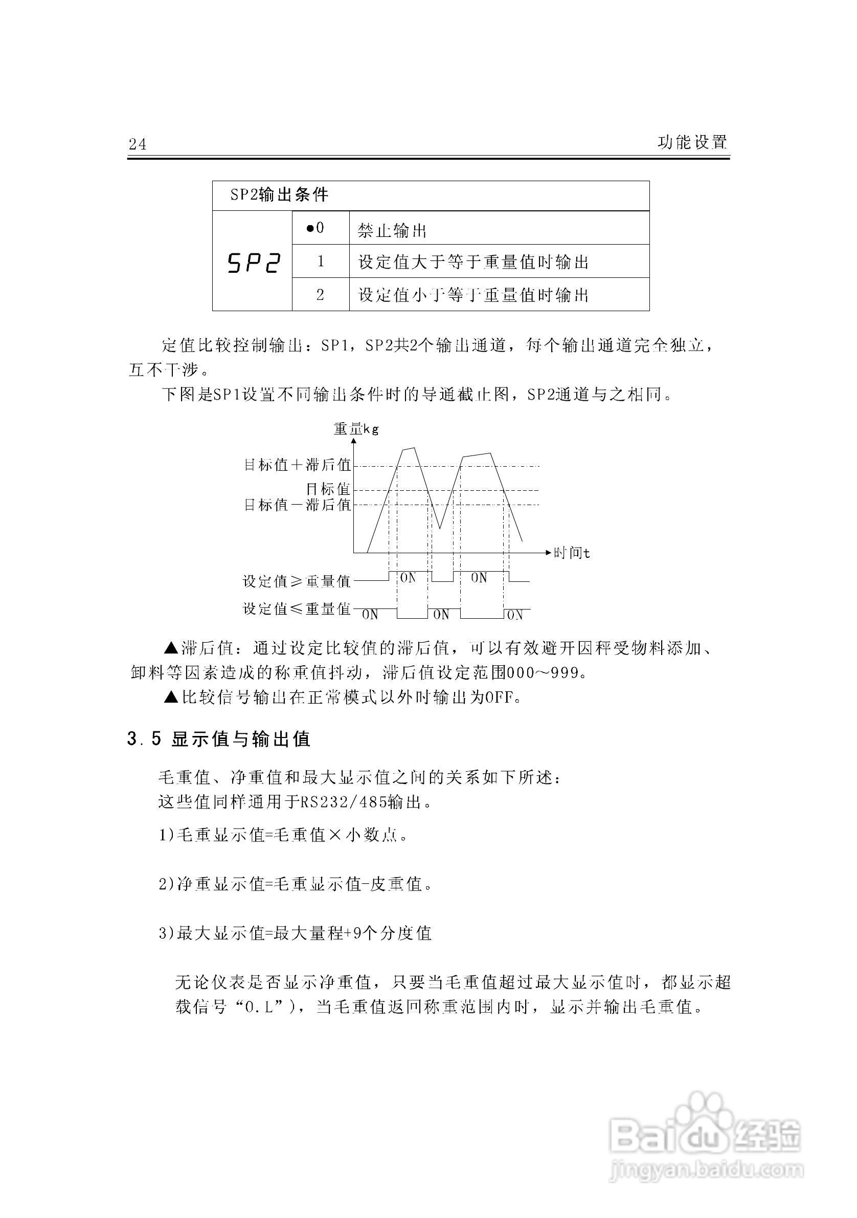 JF-300A称重变送器说明书:[3]
